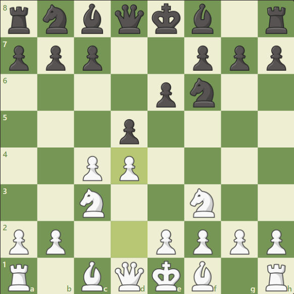Champions Chess Tour 2023: Chessable Masters